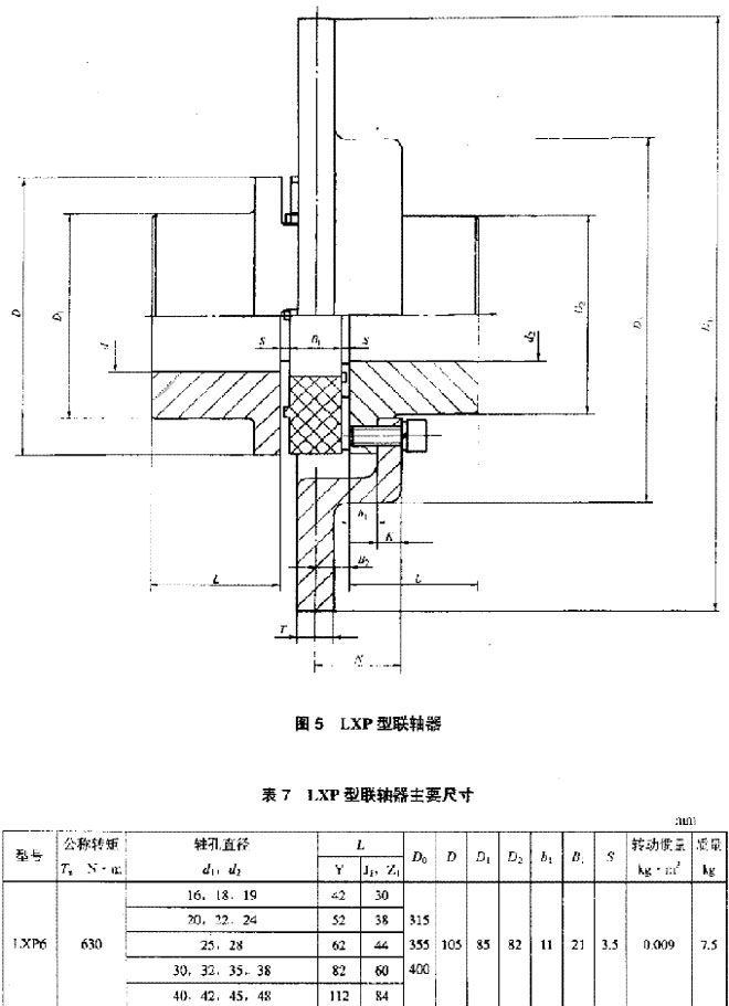 LXP制動盤型星形聯(lián)軸器