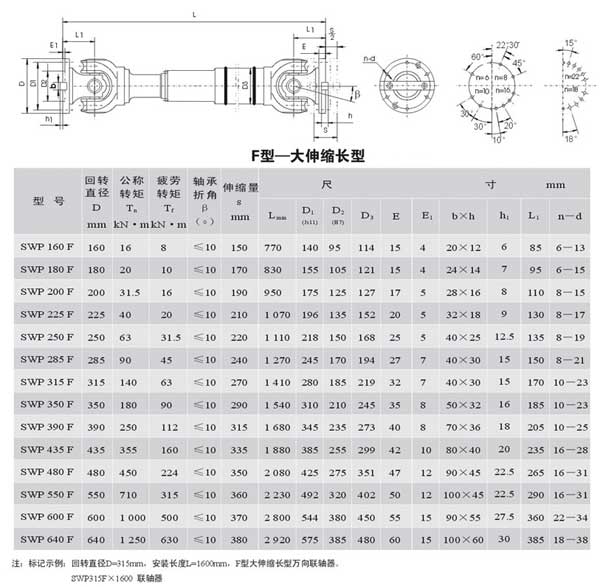 SWPF型大伸縮單型萬向聯(lián)軸器