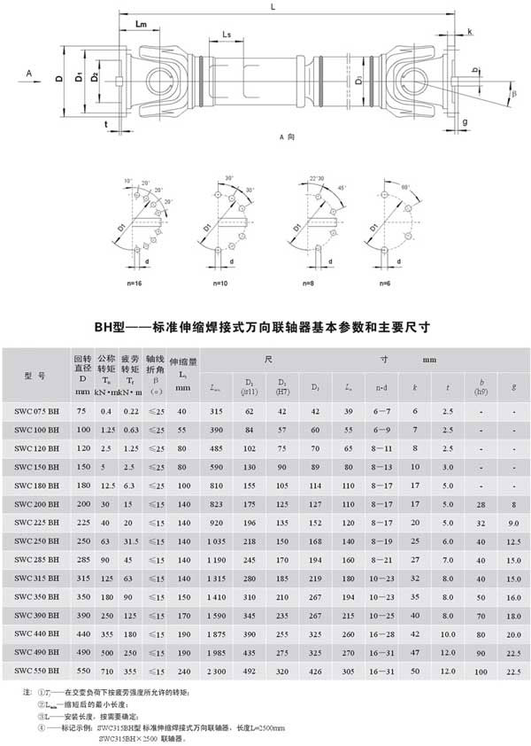 SWCBH伸縮焊接式萬向聯(lián)軸器