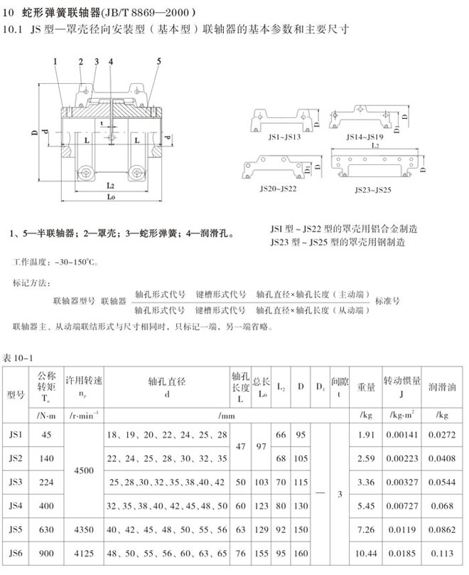 JS型罩殼徑向安裝型聯(lián)軸器