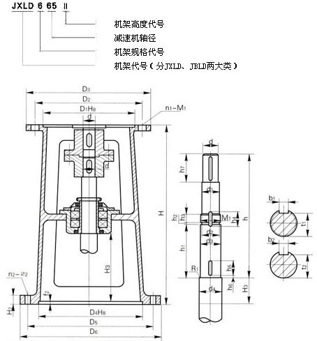 JXLD、JBLD型號機(jī)架(新標(biāo))